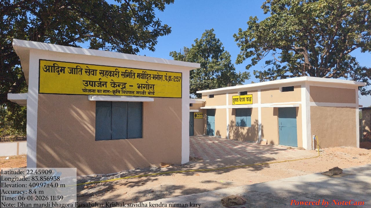 भगोरा धान खरीदी केंद्र में विकसित हुईं किसान हितैषी सुविधाएं,धान विक्रय के दौरान किसानों को मिलेगा सुविधाजनक और सुरक्षित वातावरण